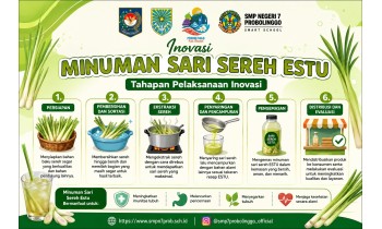 SMPN 7 Probolinggo Kembangkan “Sari Sereh Estu”, Inovasi Minuman Berbasis Potensi Lokal
